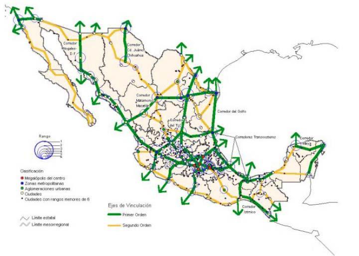 Situación actual en México / La evolución del sistema urbano nacional (SUN) El impacto del