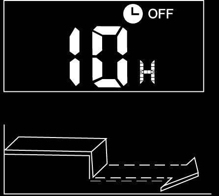 12 Ejemplo de ajustes del reloj conmutador TIMER DES (Funcionamiento auto-des) La función TIMER OFF es útil si se desea que la unidad se active automáticamente después de acostarse en la cama.