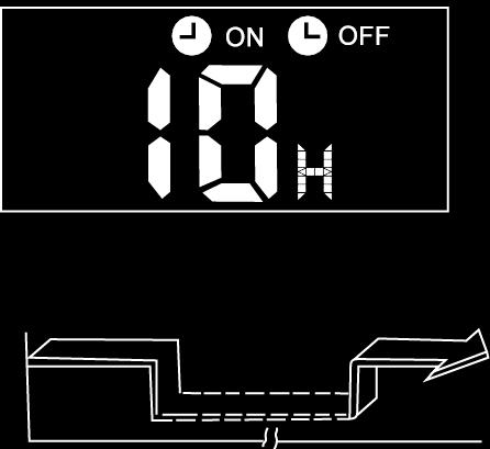 horas después Ejemplo: Para detener el aire acondicionado en 10 horas. 1. Pulsar el botón TIMER OFF; en la pantalla se visualizará el último ajuste del tiempo de parada de la unidad, así como la señal "H".