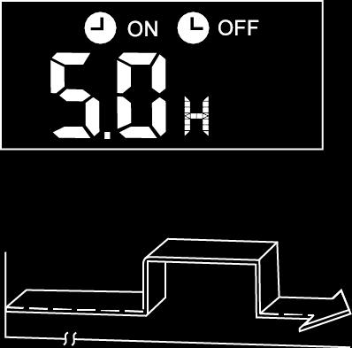 Ejemplo de ajustes del reloj conmutador 13 TIMER ON TIMER OFF (Off Start Stop funcionamiento) El modo es útil si se quiere activar el aire acondicionado antes de levantarse y se detendrá después de