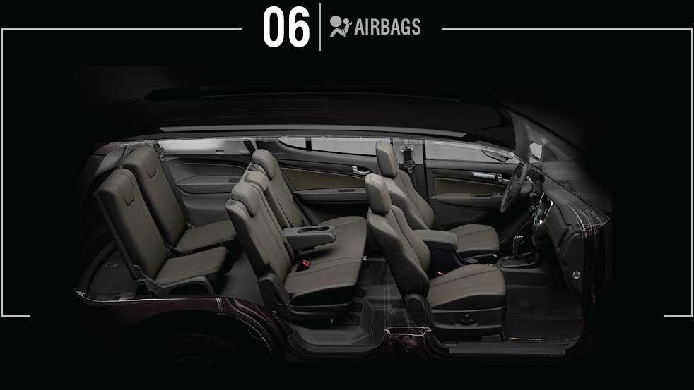 Equipado con airbags laterales y de cortina, posición diurna de la luz de conducción de LED, control electrónico de estabilidad y de tracción, alerta de colisión frontal,