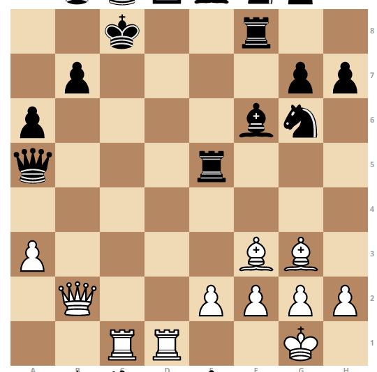 22. El tabler de ajedrez tiene la siguiente psición. Determina pr a que casillas pude ir el alfil situada en D6.