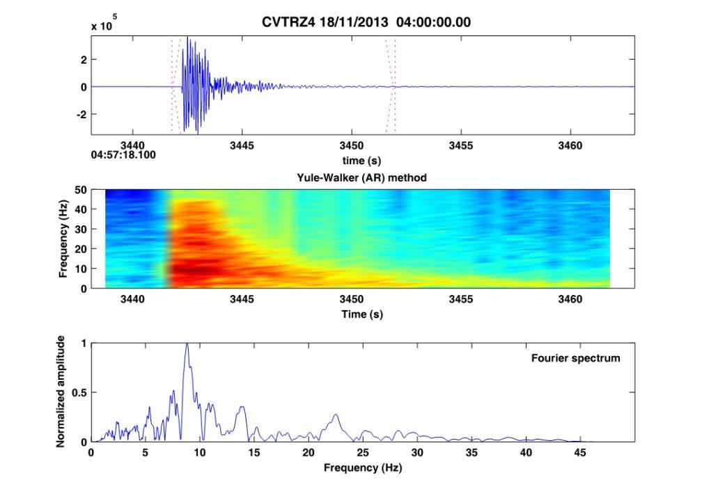 6 Figura 7: Evento tipo híbrido registrado el 18 de noviembre de 2013, a las 04:57 horas UTC (Estación CVTR).