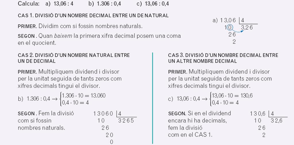 Divisió de nombres decimals Ex 11.