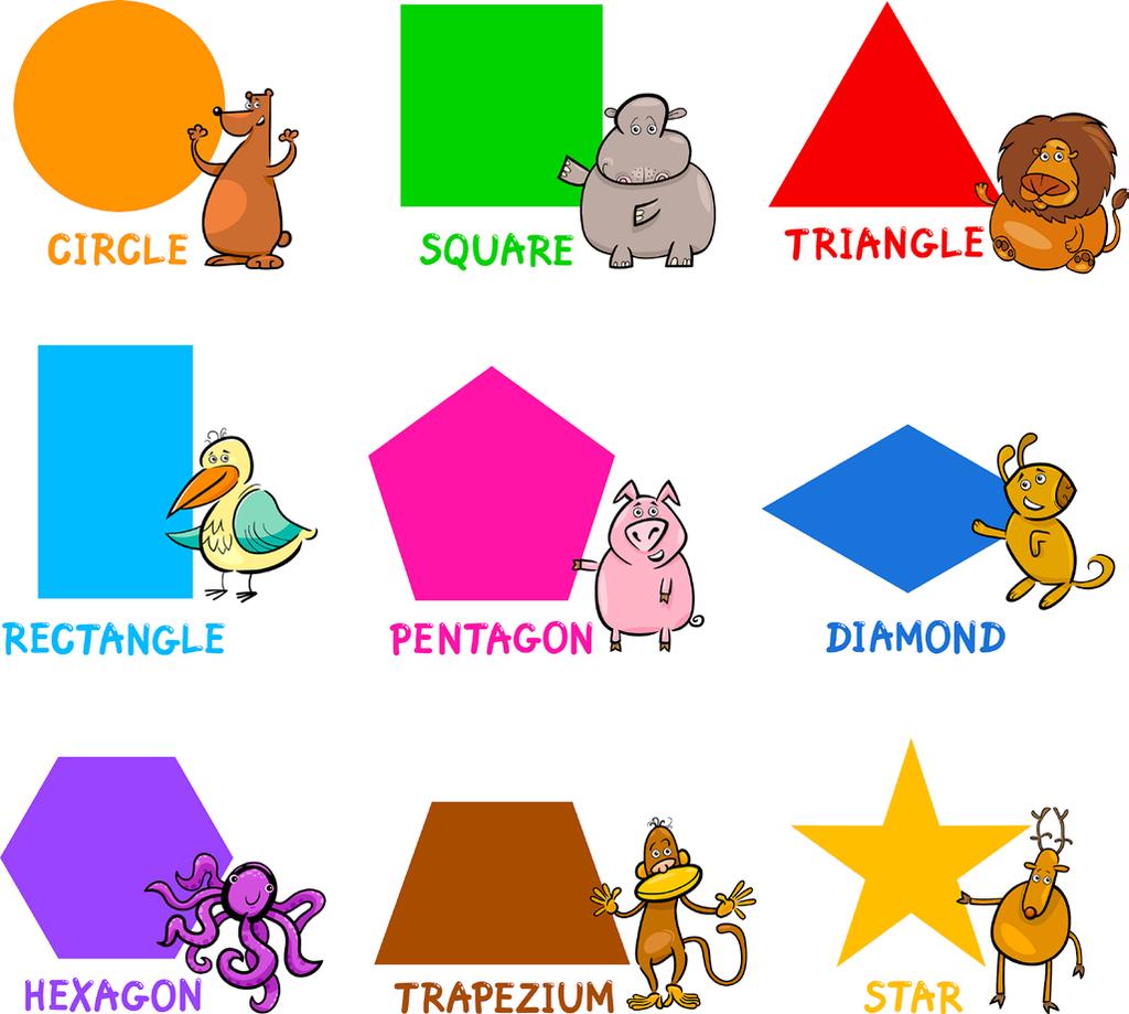 1. Secuencias curriculares correspondientes Área: SC 7: Describir objetos y figuras geométricas