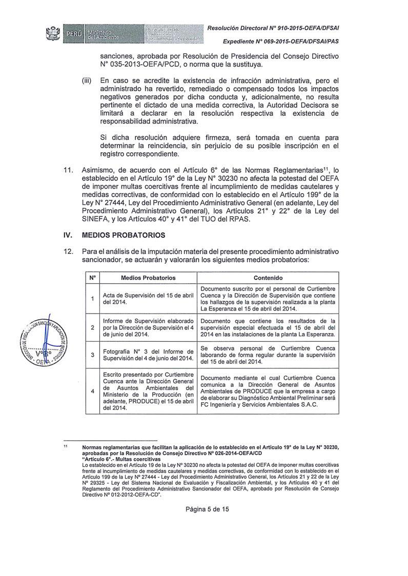 Resolución Directora/ Nº 910-2015-0EFAIDFSAI Expediente Nº 069-2015-0EFAIDFSAI/PAS sanciones, aprobada por Resolución de Presidencia del Consejo Directivo Nº 035-2013-0EFA/PCD, o norma que la