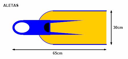 6.10 CUERDA Para la prueba de lanzamiento de cuerda, la cuerda será trenzada, de polipropileno y capaz de flotar. Diámetro: 8mm (± 1mm) Longitud: mínima 16,5m; máximo 17,5m 6.