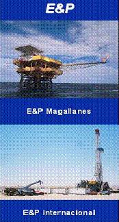 ENAP Líneas de Negocios El giro principal de ENAP es la exploración, producción y comercialización de hidrocarburos y sus derivados.