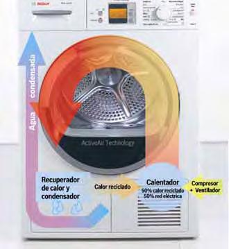 Secadoras con bomba de calor beyond A Ecoinnovación El secado de ropa mediante secadoras es cada vez mas usado en los domicilios españoles.