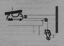 3. En el momento en que la cuerda se rompe, un observador parado sobre la plataforma observará que la trayectoria de la pelotita es rectilínea. 4.