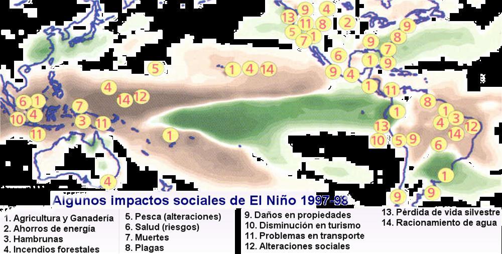 Impactos Globales, que se reflejan en afectaciones regionales Impactos de El Niño Cuánto le costó a México El Niño 1997 98?