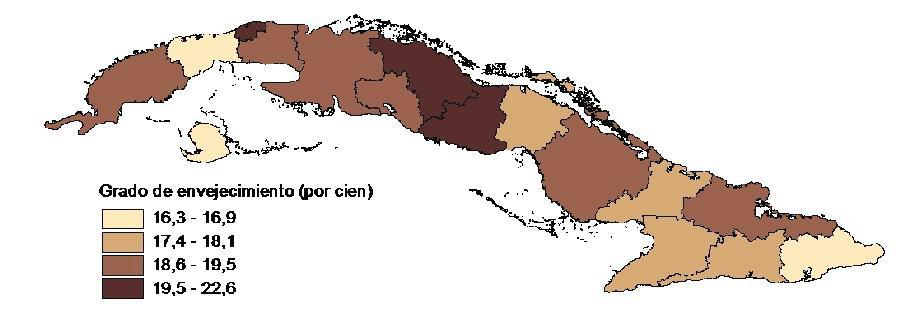 10 - Cuba: Indicadores demográficos (Conclusión) PANORAMA ECONÓMICO Y SOCIAL.