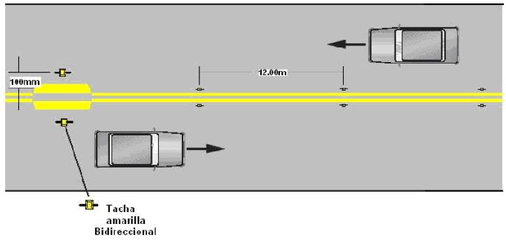 Figura 46. Doble línea continua Fuente: Manual Interamericano de Dispositivos para el Control de Tránsito en Calles y Carreteras.