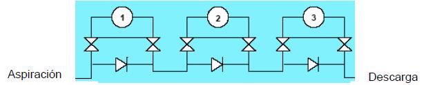 b) Configuración en serie: c) Configuración en serie/paralelo: 6.2.