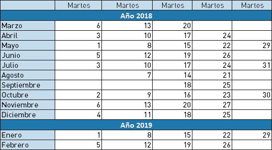Tarifas valifas hasta Febrero de 2017 - PRECIOS** Precios netos en USD y por persona** Tarifas desde Marzo de 2017 a Febrero de