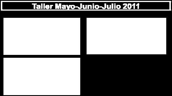 Dominio del puesto, Trato, Accesibilidad Taller Mayo-Junio-Julio 2011 Talleres 2012 Cajeros y Plataformistas: