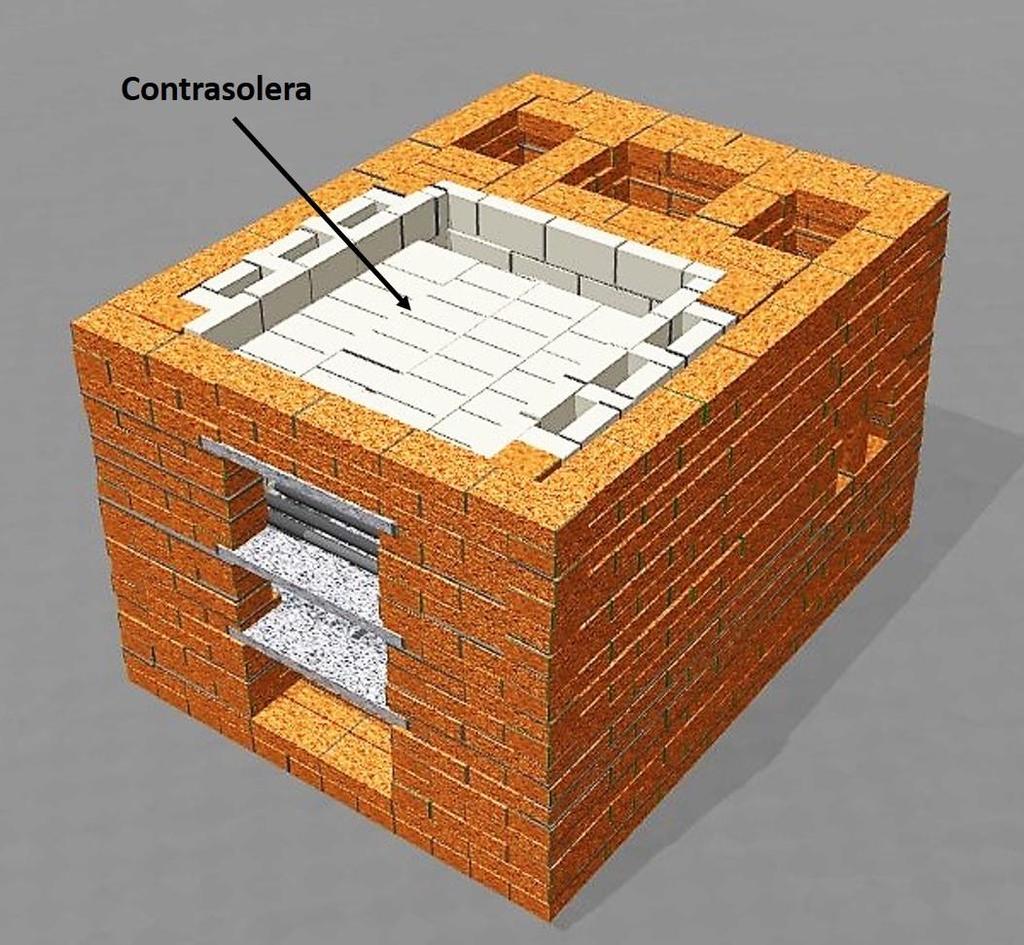 Construcción de un horno de leña de bajo consumo (V): construcción de la cámara de cocción y acabado. Rafa Galindo Publicado en Infocerámica 29 de octubre de 2018. http://www.infoceramica.