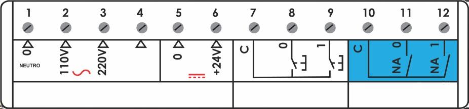 Corriente máxima de contactos relé señalización: 1A 250vca. La maniobra manual bloquea a la maniobra automática. Posibilidad de bloqueo manual y automático. Temperatura de operación -20 a 45 C.