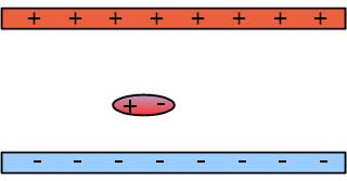 P.3.- La figura representa una varilla de longitud L cargada uniformemente con carga Q.