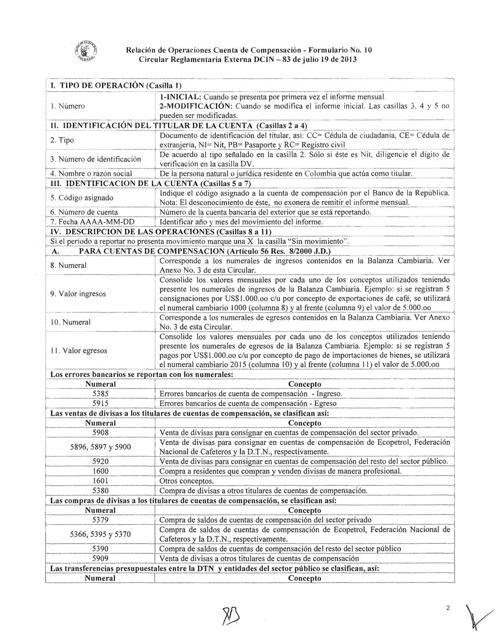 Relación de Operaciones Cuenta de Compensación- Formulario No.