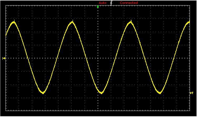 Señales Unidades de medidas de las Ondas: 1 Hz equivale a 1 ciclo 1 Kilohertz (KHz) = 1000 Hz 1 Megahertz (MHz) = 1000 KHz 1 Gigahertz (GHz) = 1000