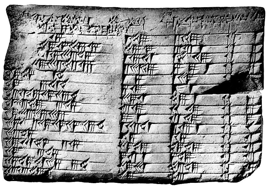 Imagen 1: Tabla babilónica. https://es.wikipedia.org/wiki/trigonometr%c3%ada#/media/file:plimpton_322.