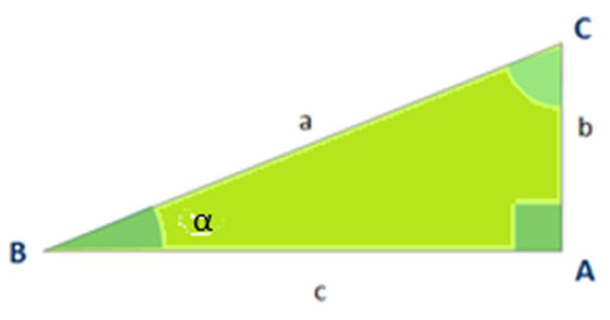 Sea uno de estos triángulos y situemos en el vértice B, el ángulo α.