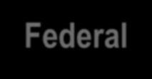 El Subsidio Federal: apoyo económico no recuperable que otorga el Gobierno de la República a través