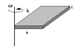 Ejemplo.6: La fgura muesra un bloque unforme de masa.5 kg y arsas de longudes a0.3m, b0.5m y c0.03m.
