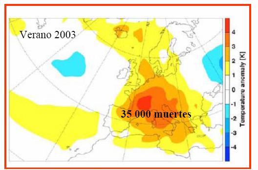 Ola de calor sin precedentes en Europa Verano 2003 Fuente: R. Stockliard, R.