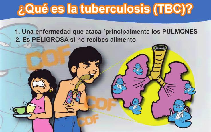 Trabajando en clase Lectura Qué es la tuberculosis? Es una enfermedad contagiosa que afecta principalmente a los pulmones, pero que puede atacar otras partes del cuerpo, llegando a ser muy grave.