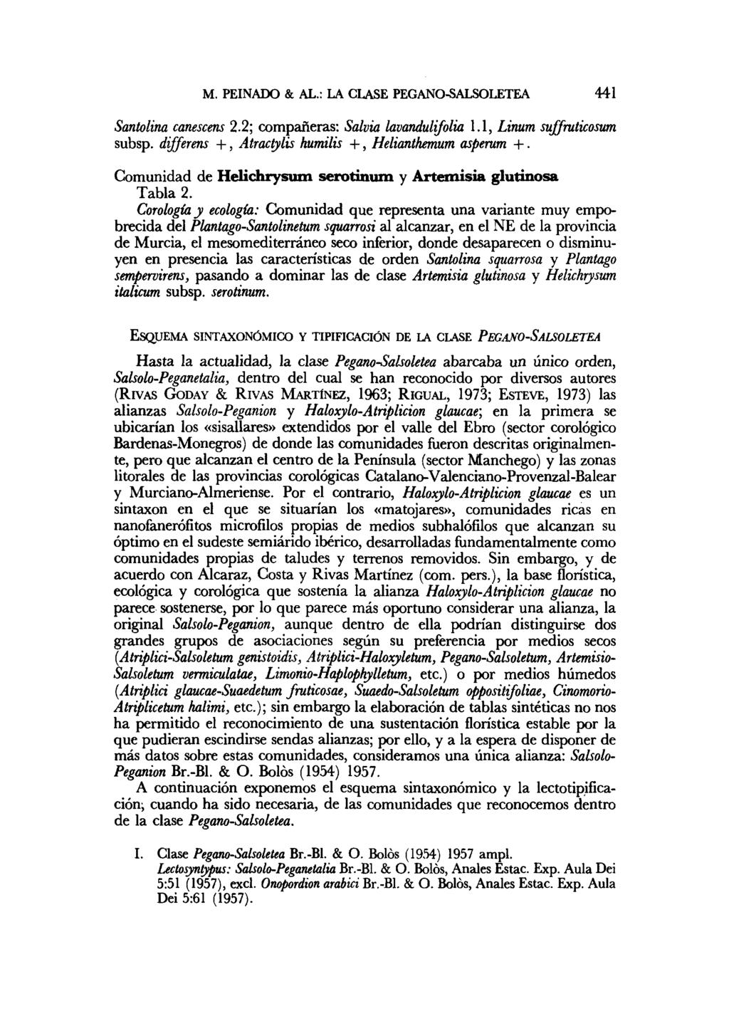 M. PEINADO & AL.: LA CLASE PEGANO-SALSOLETEA 441 Santolina canescens 2.2; compañeras: Salvia lavandulifolia 1.1, Linum suffruticosum subsp. differens +, Atractylis humilis +, Helianthemum asperum +.