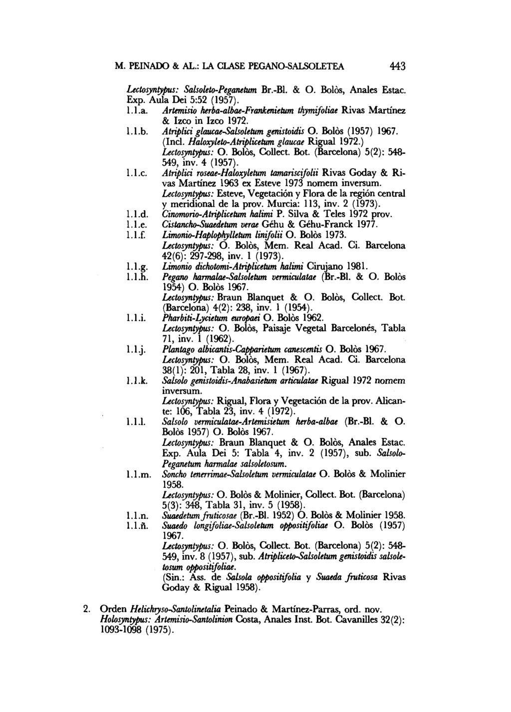 M. PEINADO & AL.: LA CLASE PEGANO-SALSOLETEA 443 Lectosyntypus: Salsoleto-Peganetum Br.-Bl. & O. Bolos, Anales Estac. Exp. Aula Dei 5:52 (1957). 1.1.a. Artemisio herba-albae-frankenietum thymifoliae Rivas Martínez & Izco in Izco 1972.