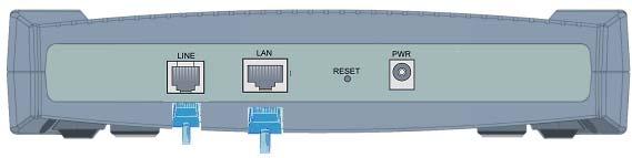 Billion BIPAC 5102 / 5102S / 5102G ADSL2+ Modem/Router Cómo Conectar su BIPAC