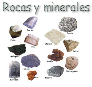 Minerales Para que se están usando los minerales?