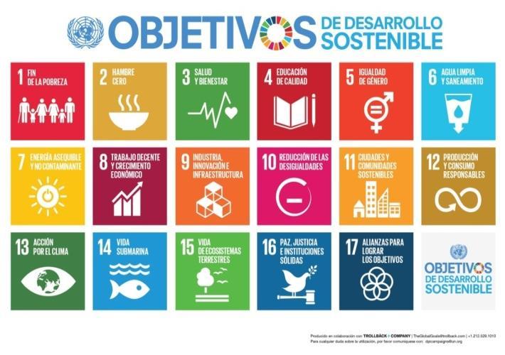 Cambio Climático y Desarrollo Sostenible 17 objetivos 169 metas ODS 13: Acción por el Clima https://www.