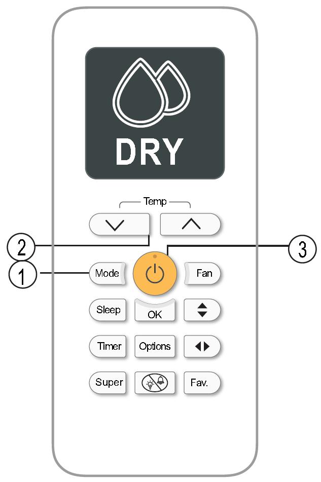 Cómo utilizar los botones Funcionamiento en modo DRY (Deshumidificador) 1. Pulse el botón MODE para seleccionar el modo DRY. 2. Pulse los botones arriba/abajo para ajustar la temperatura deseada. 3.
