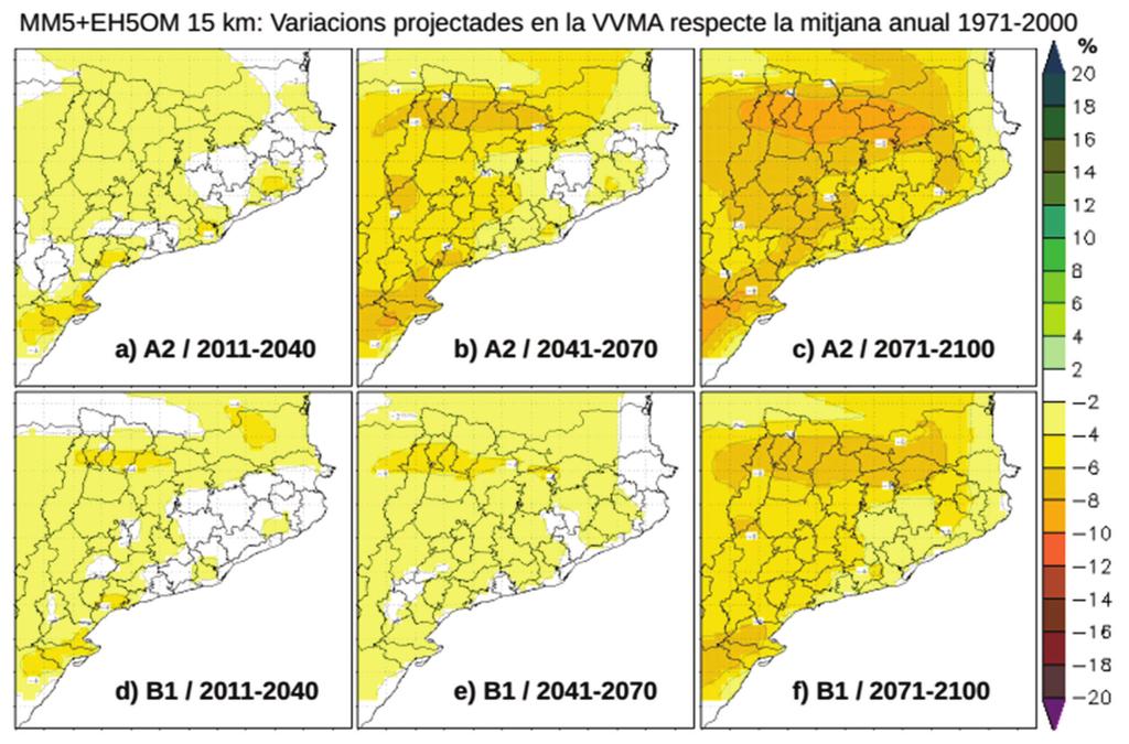 Pla d adaptació al canvi climàtic de l Alt Empordà 2017-2020 4,5% per al B1 en l àmbit del Pirineu, mentre que a la zona del litoral i pre-litoral l alentiment de la velocitat del vent se situarà