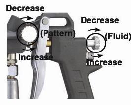 ADVERTENCIA: NO EXCEDER la presión máxima de la pistola de pulverización o de cualquier otra pieza del sistema del compresor. 5.