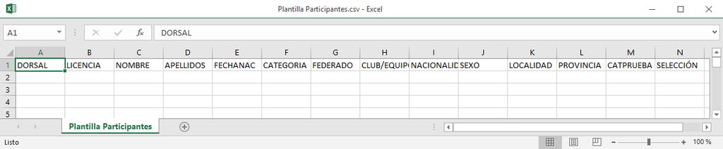 4.2.PROCESO MANUAL SUBIENDO CSV (Excel) Para realizar este proceso, accederá a través de la pantalla EDITAR PRUEBA CLASIFICACIÓN EDITAR. 4.2.1.