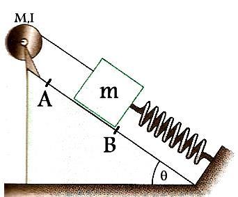 4 10. El momento de inercia de la rueda de la figura es 6,0 [kg-m 2 ] y su radio de 30 [cm].