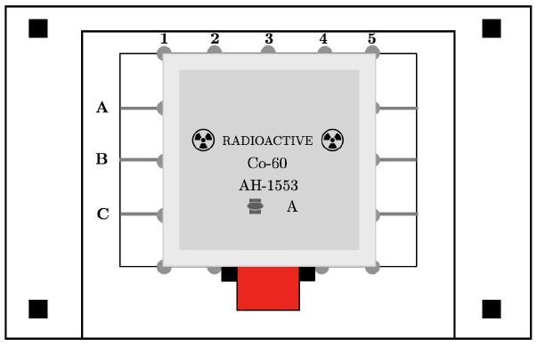 Figura 3.2. Vista superior de la colocación de la fuente de radiación en el posicionador de fuentes planas centrado en la coordenada (3,B). 5.