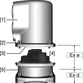 ACExC 01.2 No intrusivo Modbus RTU Conexión eléctrica Información En la topología de anillo se produce una terminación automática en cuanto el AUMATIC recibe tensión.