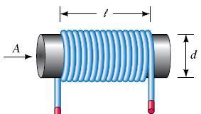 Si se permite que pase corriente a través de un inductor, se comprueba que la tensión en el inductor es directamente proporcional a la velocidad de variación de la corriente.