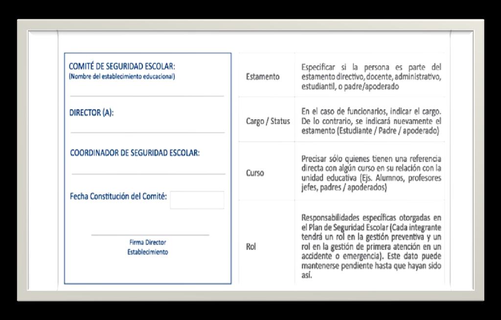III.- CONSTITUCION DEL COMITÉ DE SEGURIDAD ESCOLAR. IV.
