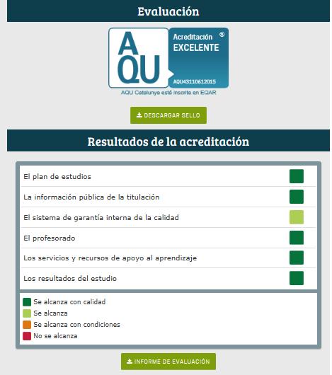 Qué es el EUC? Es una web sobre la calidad de las titulaciones universitarias oficiales de Catalunya, que mejora la transparencia de la calidad del sistema universitario catalán.