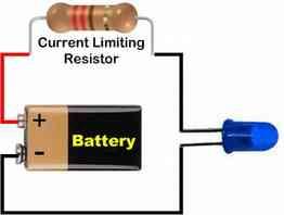 3. DIODOS Y LEDS EL LED Cuando conectamos un led en un circuito hemos de tener en cuenta 2 cosas muy importantes: 1) El LED NUNCA puede ir SÓLO.