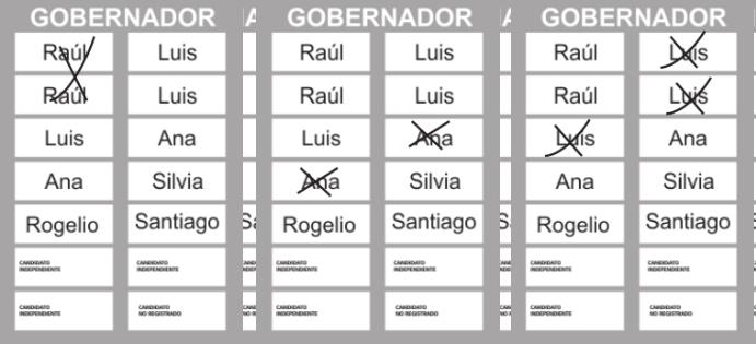 7 Conteo de los votos y llenado de las actas (clasificación de los votos) Votos para partido político Cuando el elector marca en la boleta solamente un recuadro con emblema de partido político.