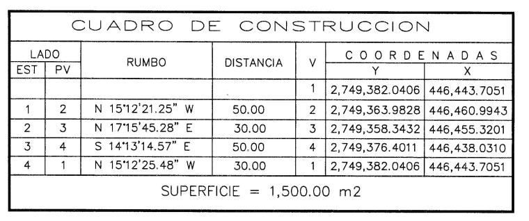 Gaceta Municipal R. Ayuntamiento de Linares, Nuevo León Número: 51 Acuerdo No. 261.