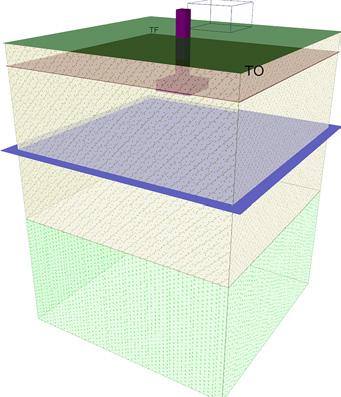 CIMENTACIONES SUPERFICIALES 1. Diseño geotécnico de cimentaciones superficiales. (Diseño por resistencia). Ejemplos detallados para efectuar el diseño de fundaciones superficiales.